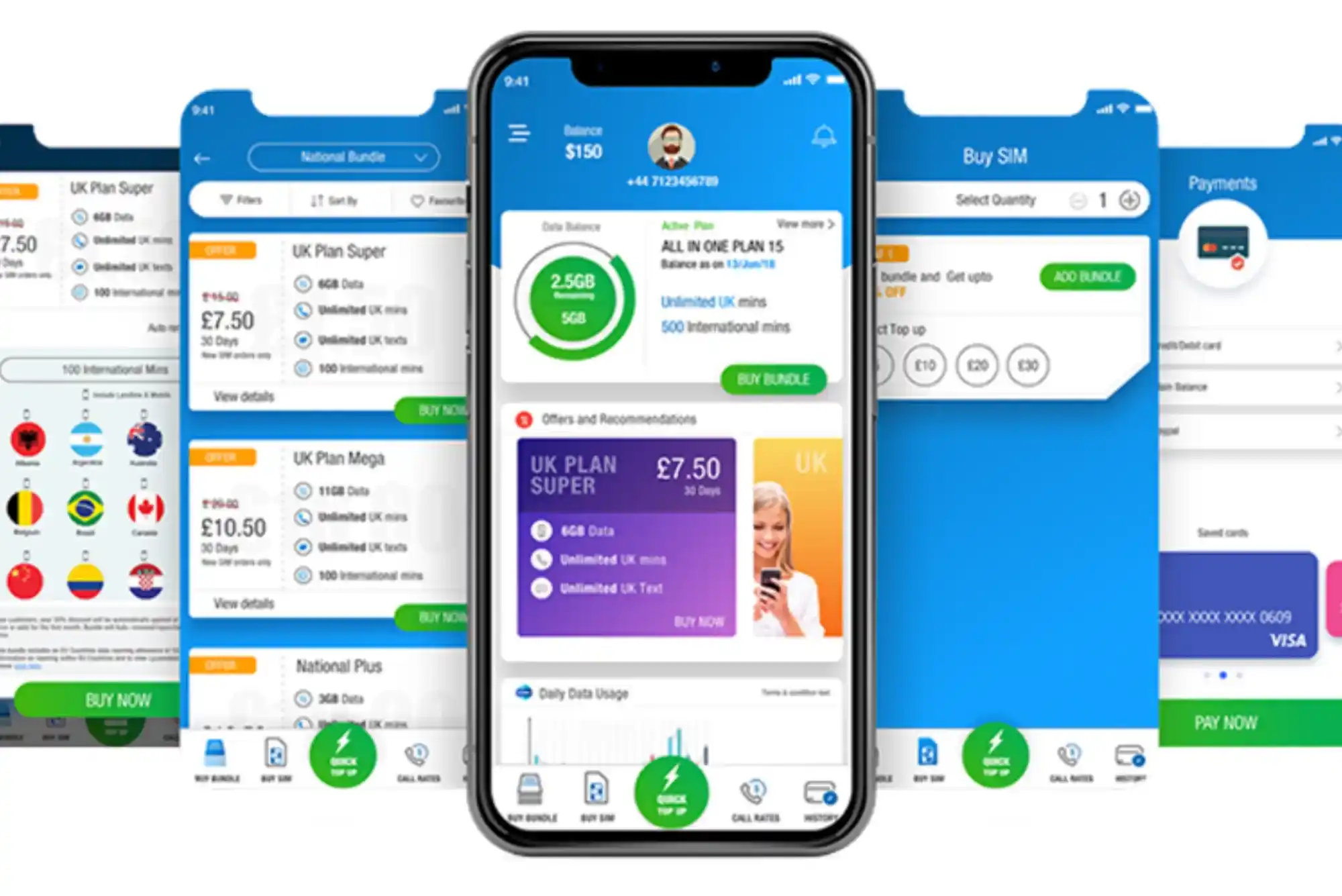 Lycamobile Check Balance A Comprehensive Guide for Users