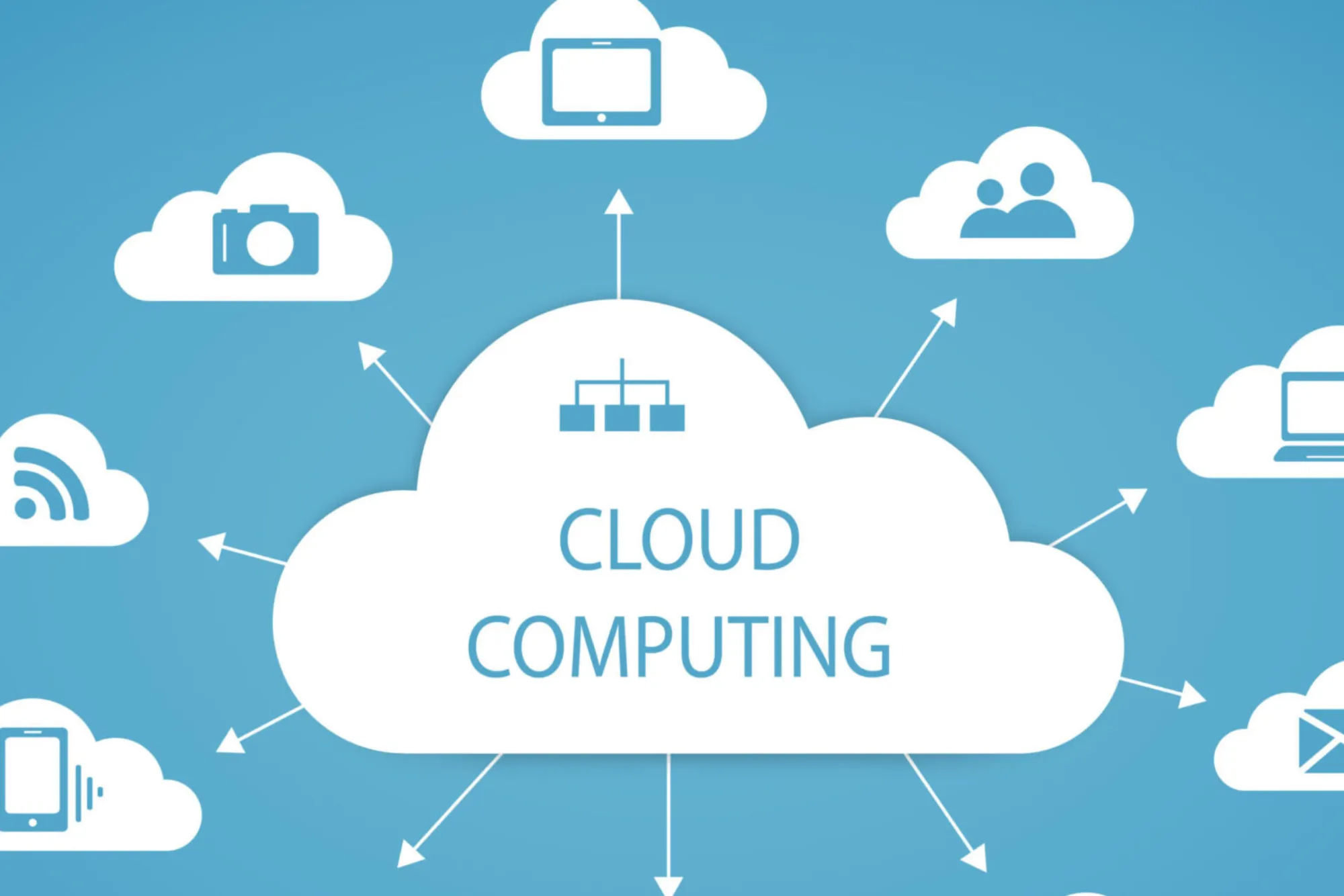 Big Name in Cloud Computing Crossword