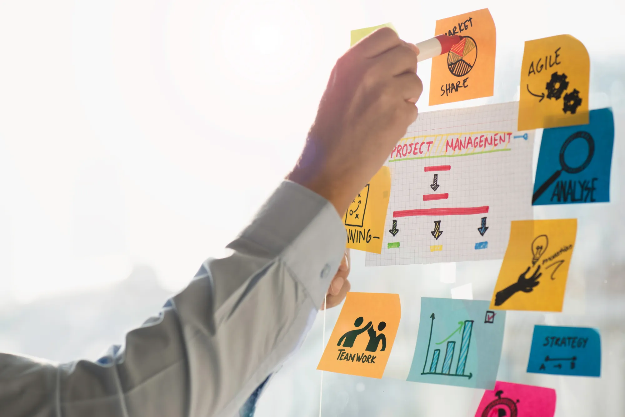 Procurement and Global Event Management