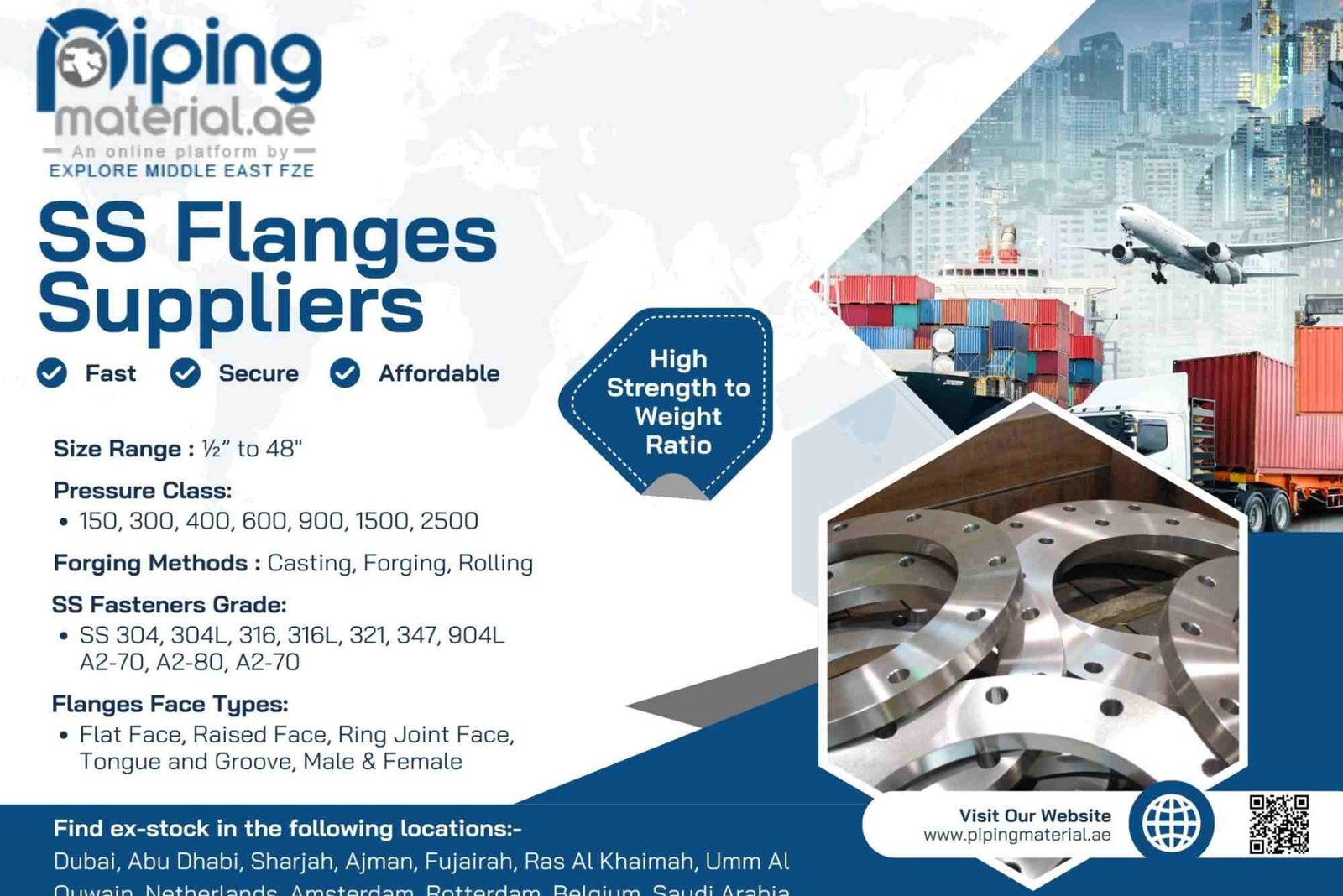 Why SS Flanges Are the Preferred Choice for Food & Beverage Manufacturing